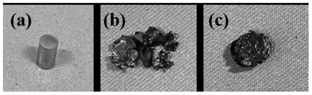 Gold-tin-series lead-free solder and preparation method thereof