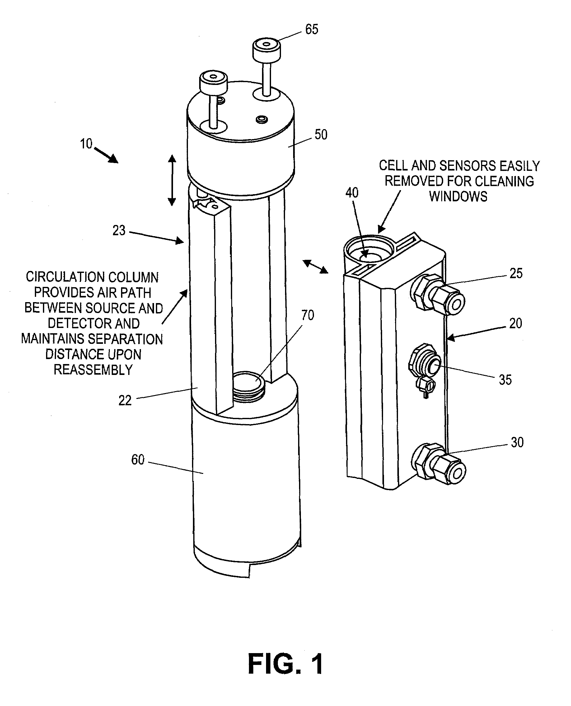 Gas analyzer