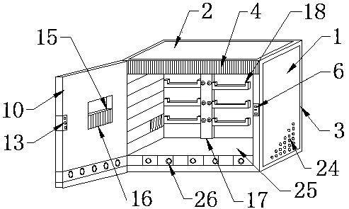 An electrical engineering control cabinet