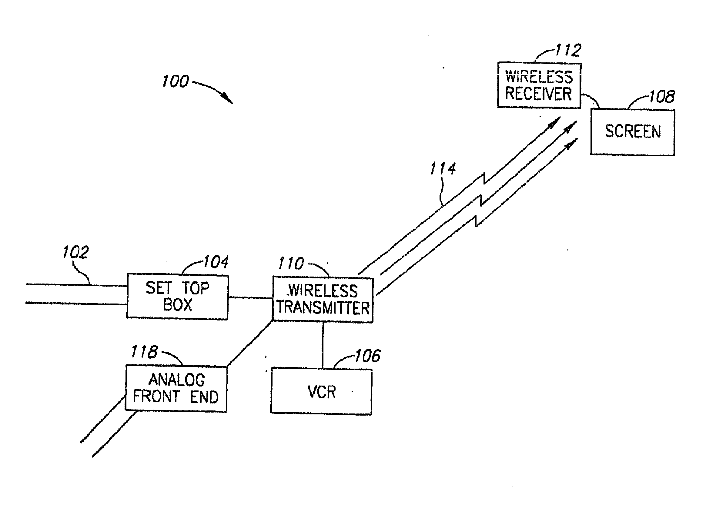 Wireless transmission of high quality video