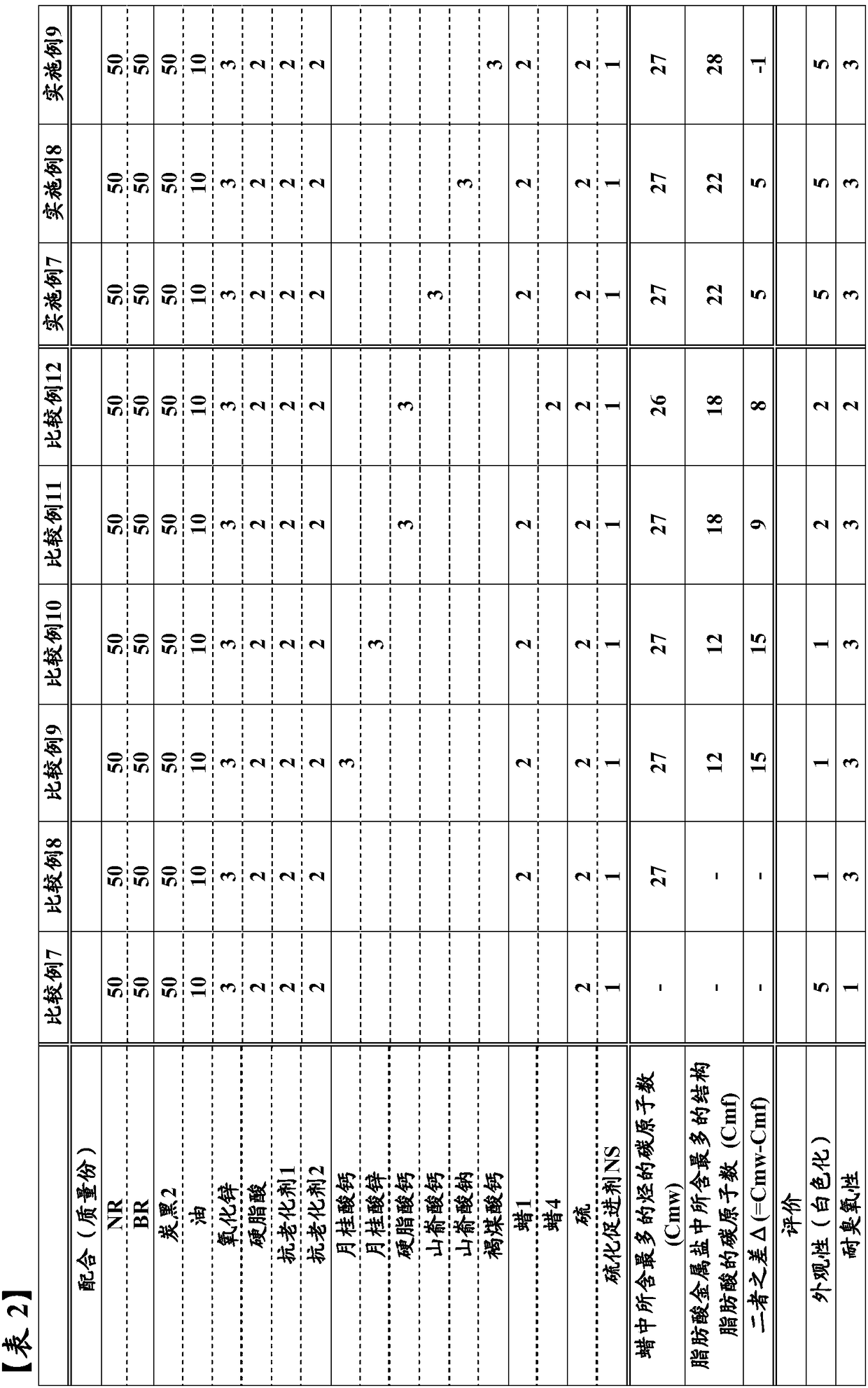 Rubber composition for tire and pneumatic tire