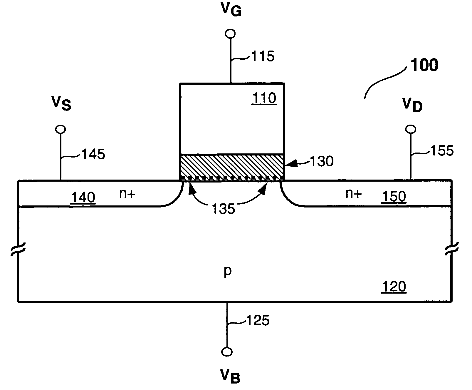 CMOS process compatible, tunable negative differential resistance (NDR) device and method of operating same