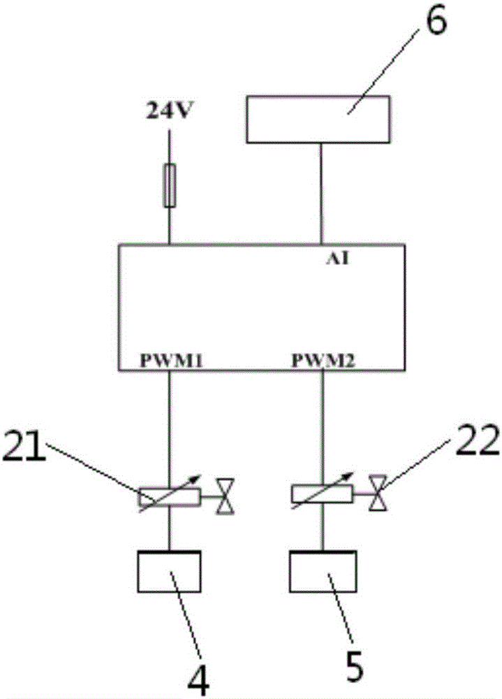 Underground excavation trolley drilling depth control method and system and underground excavation trolley drilling device