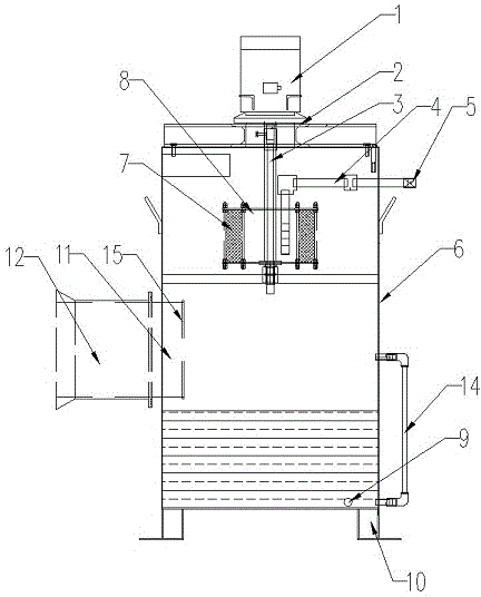 Super-gravity heat exchange process