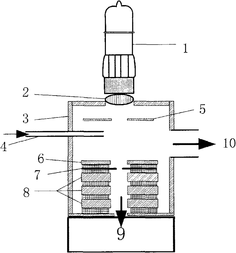 Ultraviolet lamp ionizing device