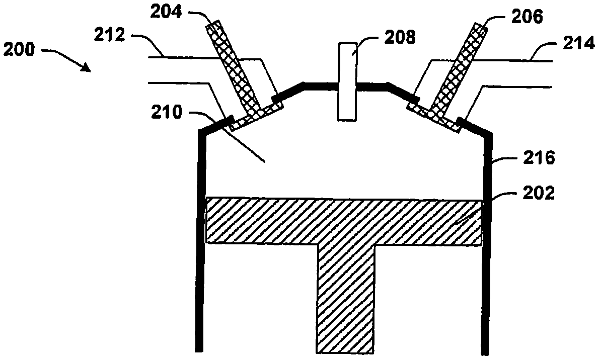 System and method of operating internal combustion engines at fuel rich low-temperature combustion mode as an on-board reformer for solid oxide fuel cell-powered vehicles