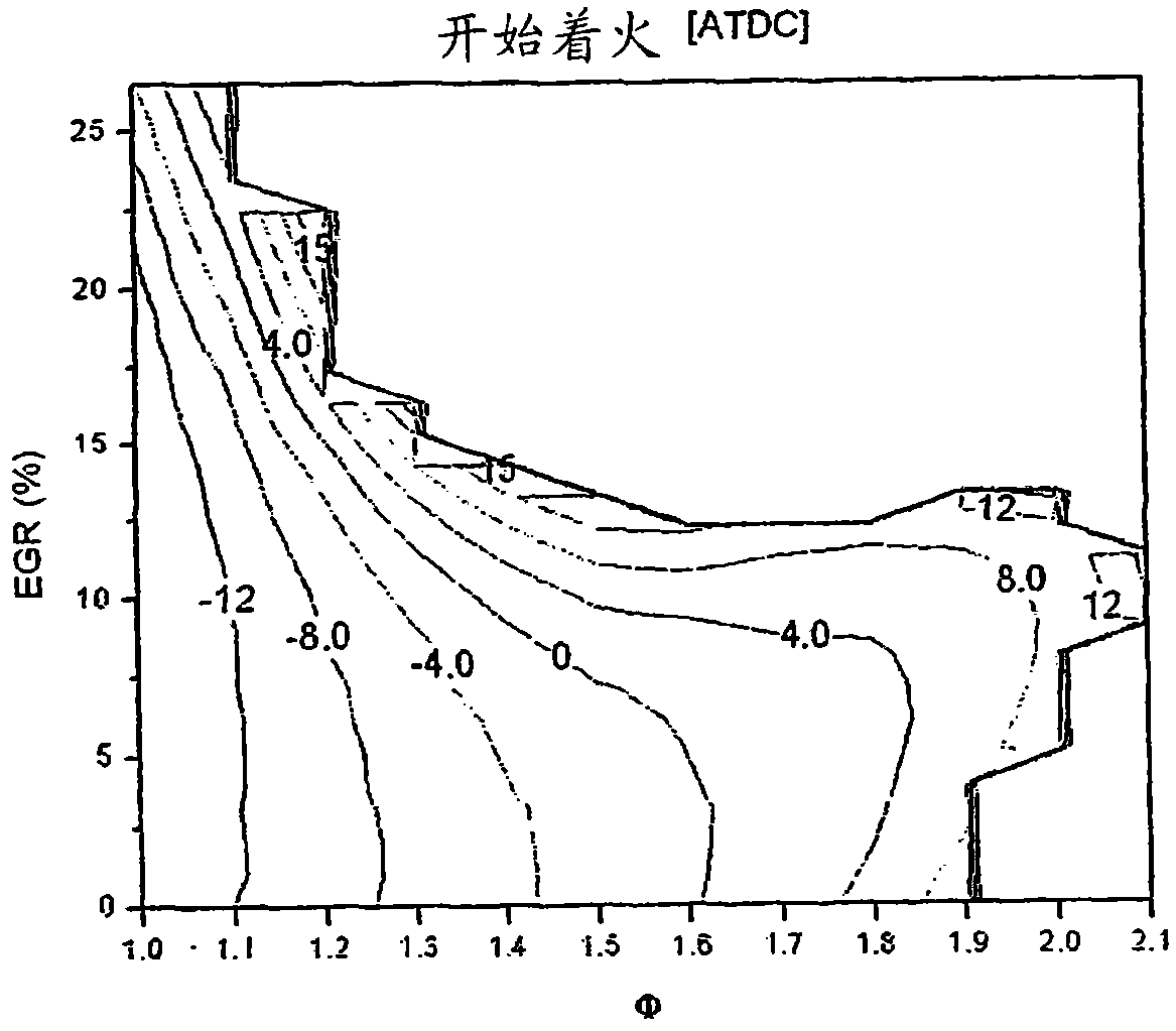 System and method of operating internal combustion engines at fuel rich low-temperature combustion mode as an on-board reformer for solid oxide fuel cell-powered vehicles