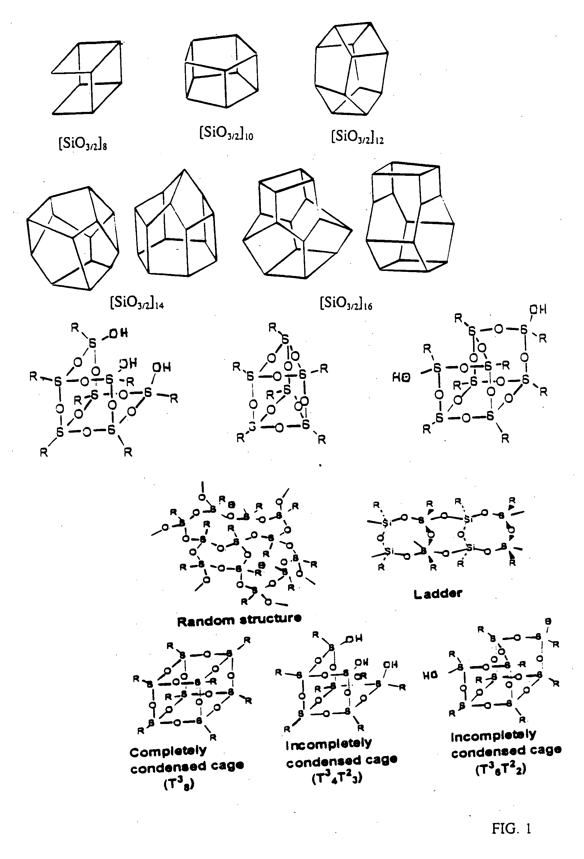 Well-defined nanosized building blocks for organic/inorganic nanocomposites