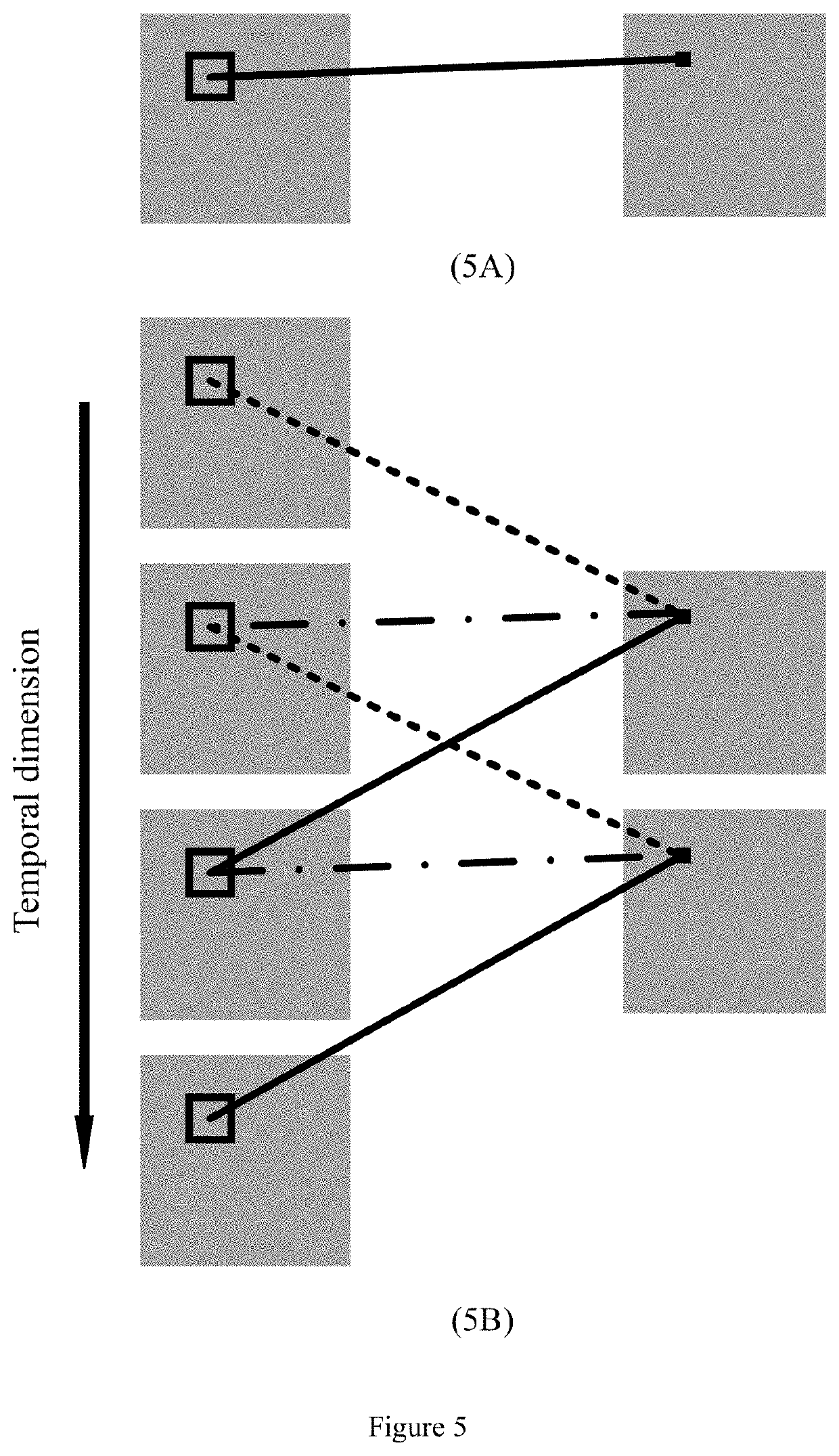 Video action detection method based on convolutional neural network