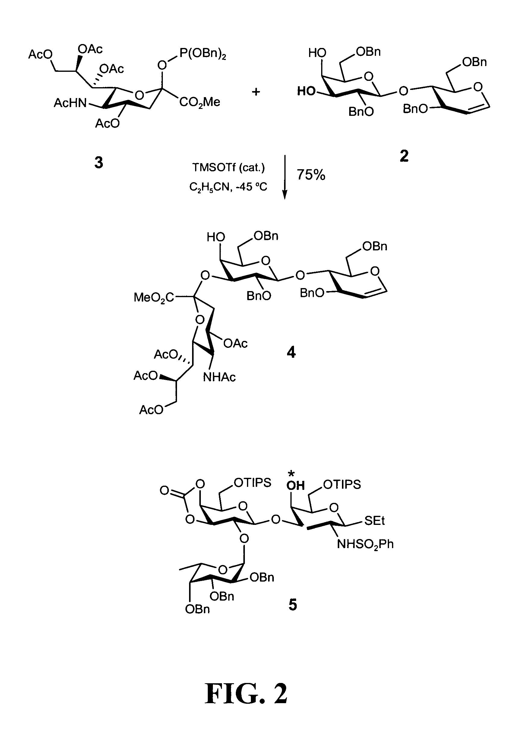 Clustered multi-antigenic carbohydrate constructs, methods for their preparation, and uses thereof