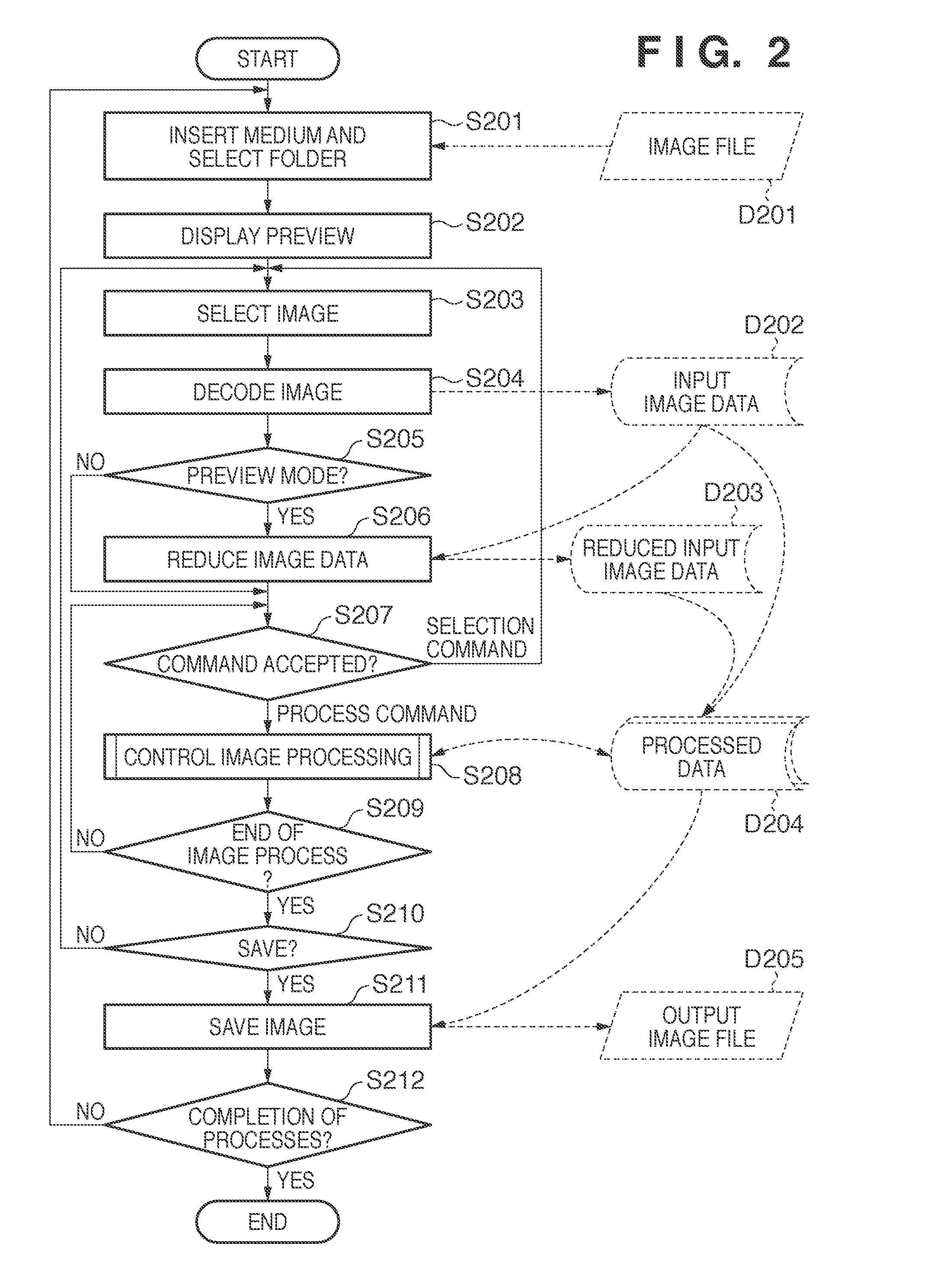 Image processing apparatus and image processing method