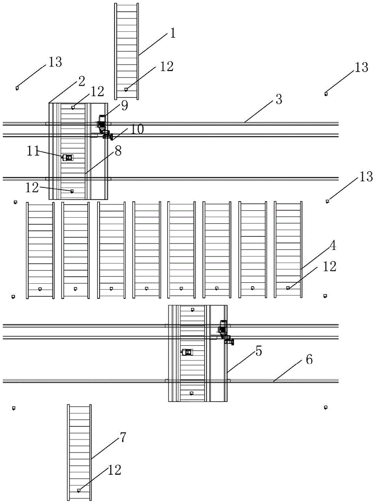 Sheet automation production line