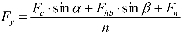 Method for calculating maximum deflection of tires of aircraft taking off in stress state