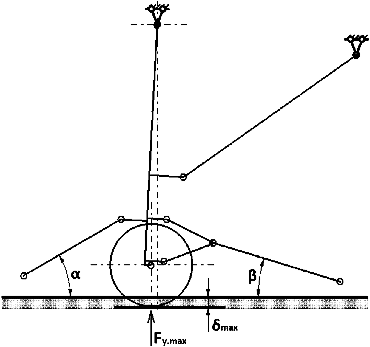 Method for calculating maximum deflection of tires of aircraft taking off in stress state