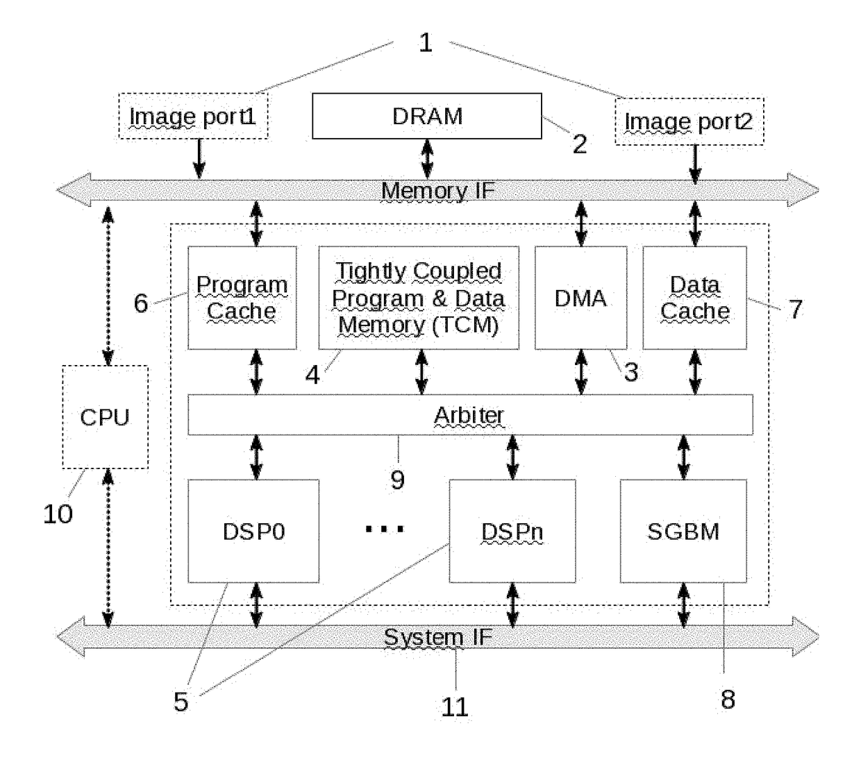 Method and device for stereo images processing