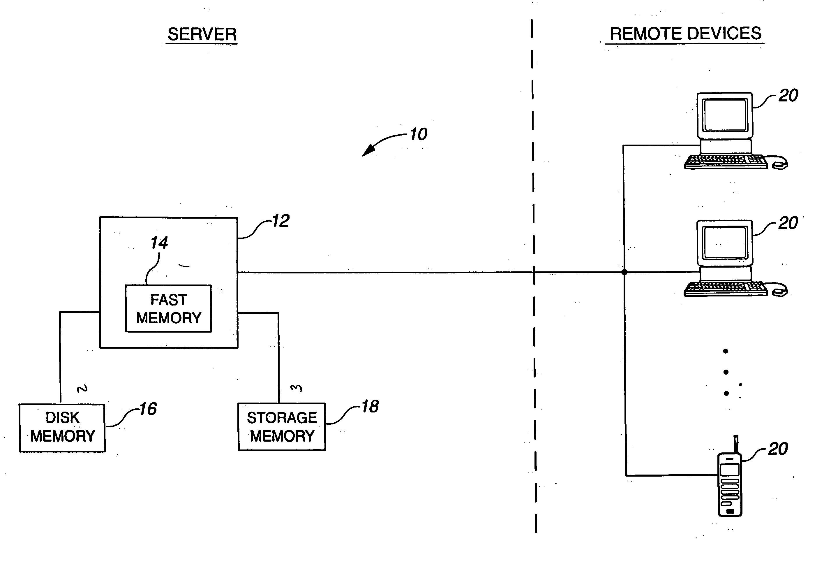 Method and system for efficiently storing web pages for quick downloading at a remote device