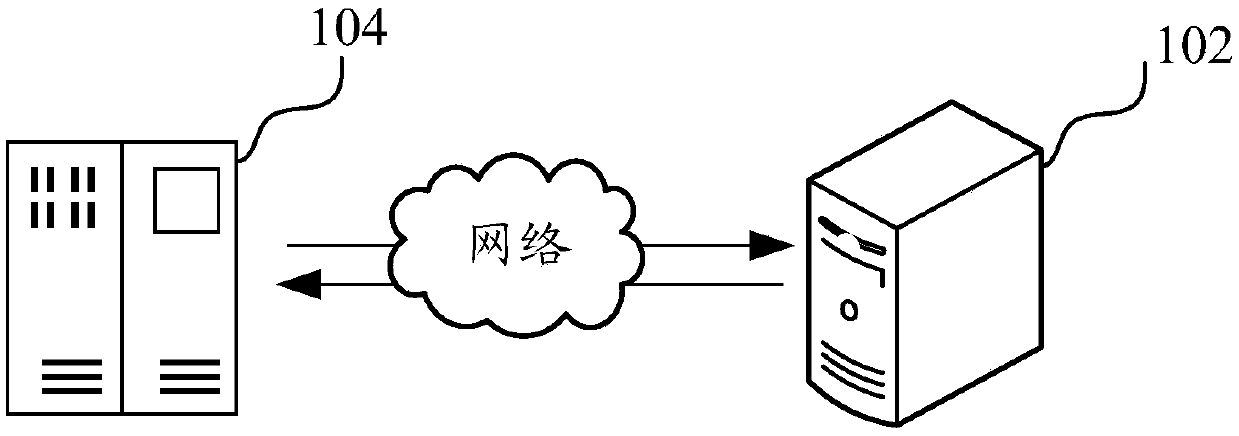 Control strategy optimization method and device and computer equipment of air conditioning system