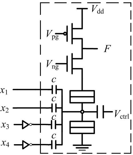 Reconfigurable threshold logic unit based on SET (Single Electron Transistor)/MOS (Metal Oxide Semiconductor) composite structure