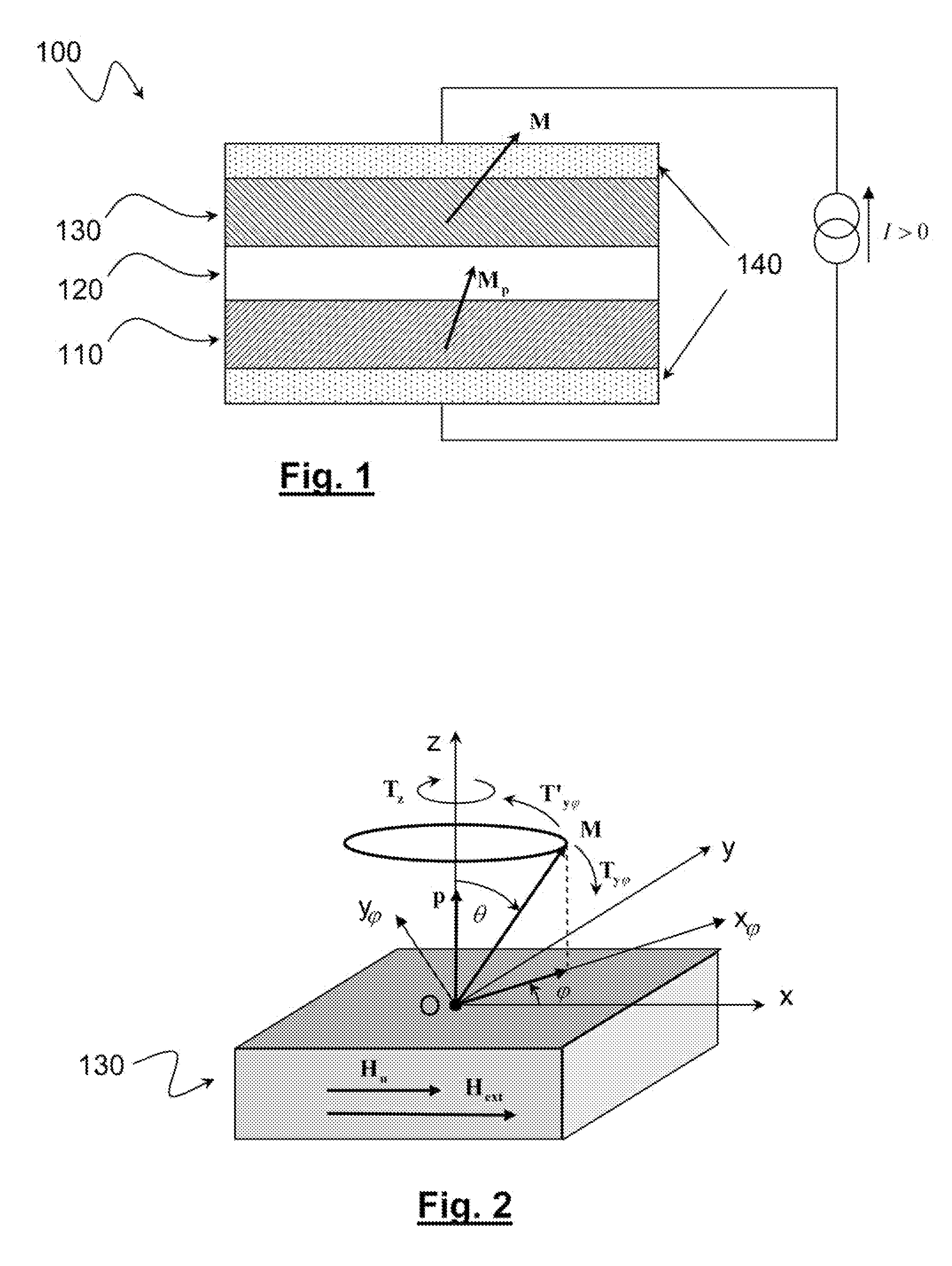 Spin-transfer torque oscillator