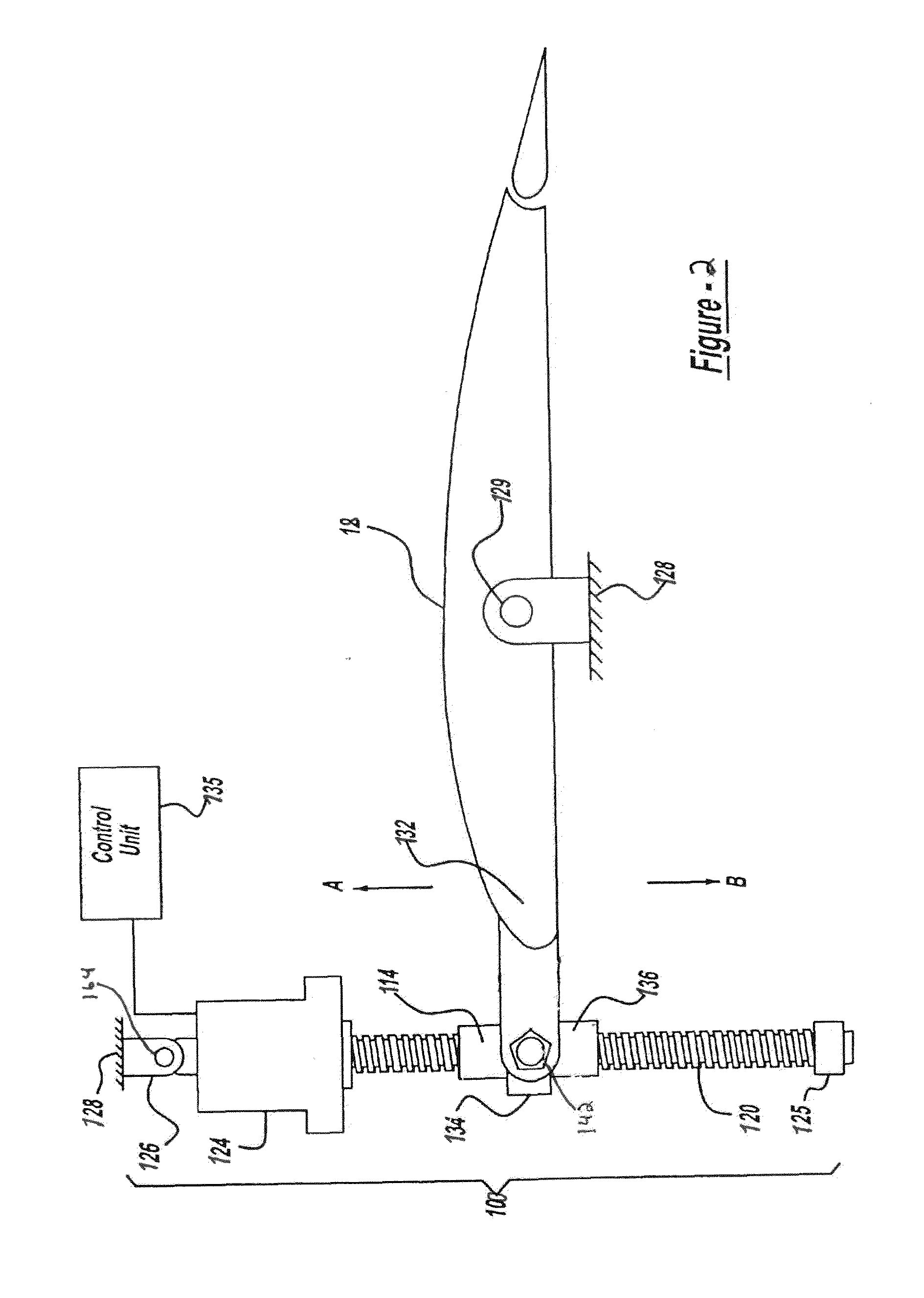 Horizontal stabilizer trim actuator failure detection system and method using position sensors