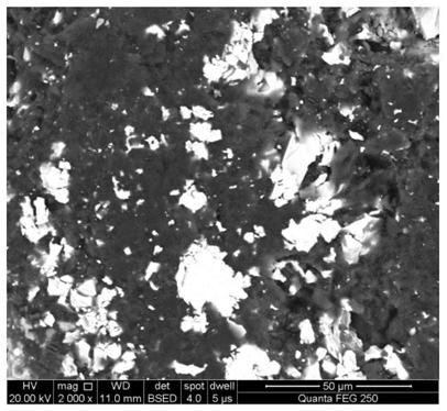 A kind of three-dimensional network silicon carbide reinforced metal matrix composite material and preparation method