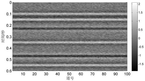 Seismic exploration signal random noise suppression method based on extrusion short-time Fourier transform