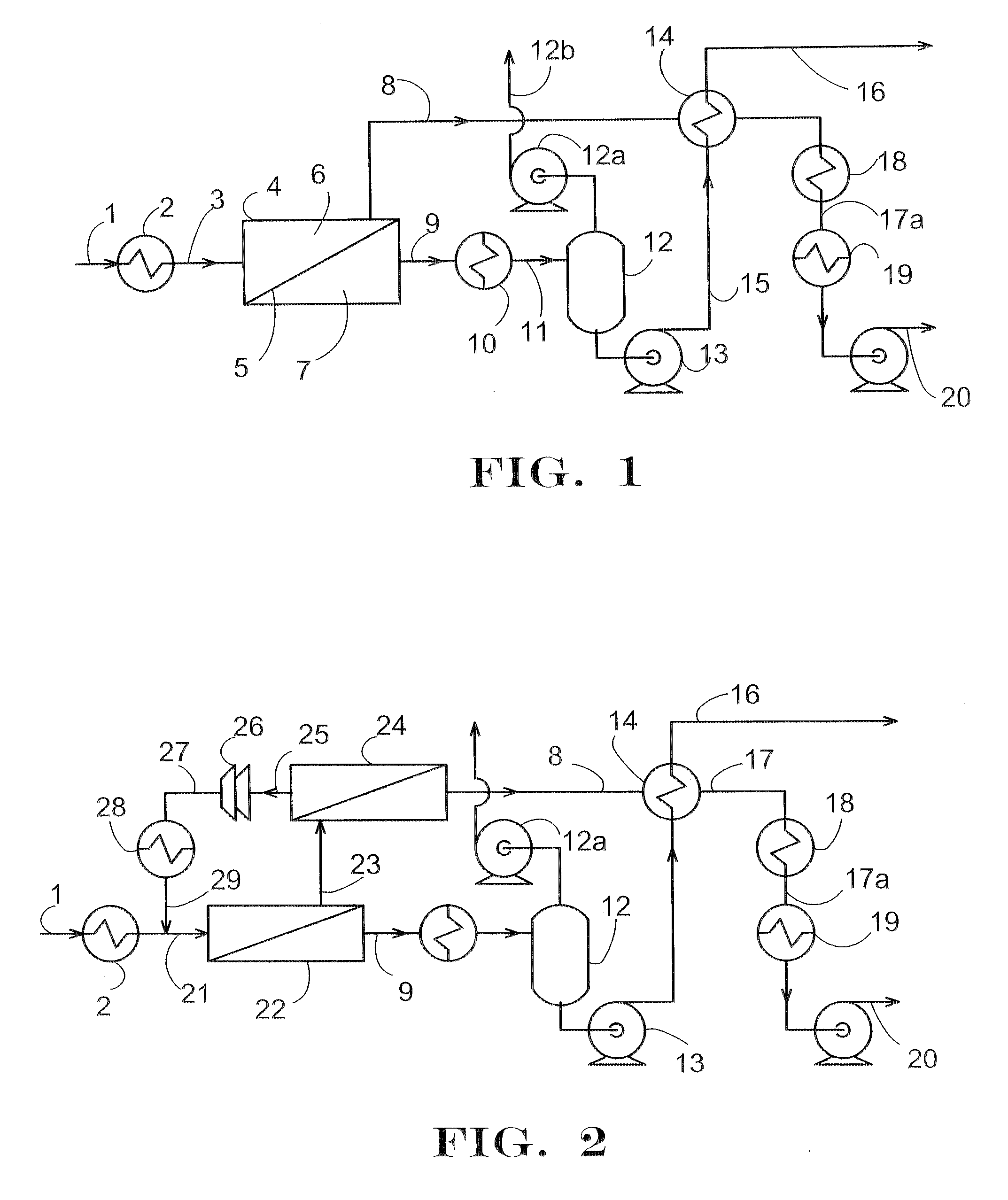 Removal of Water and Methanol from Fluids