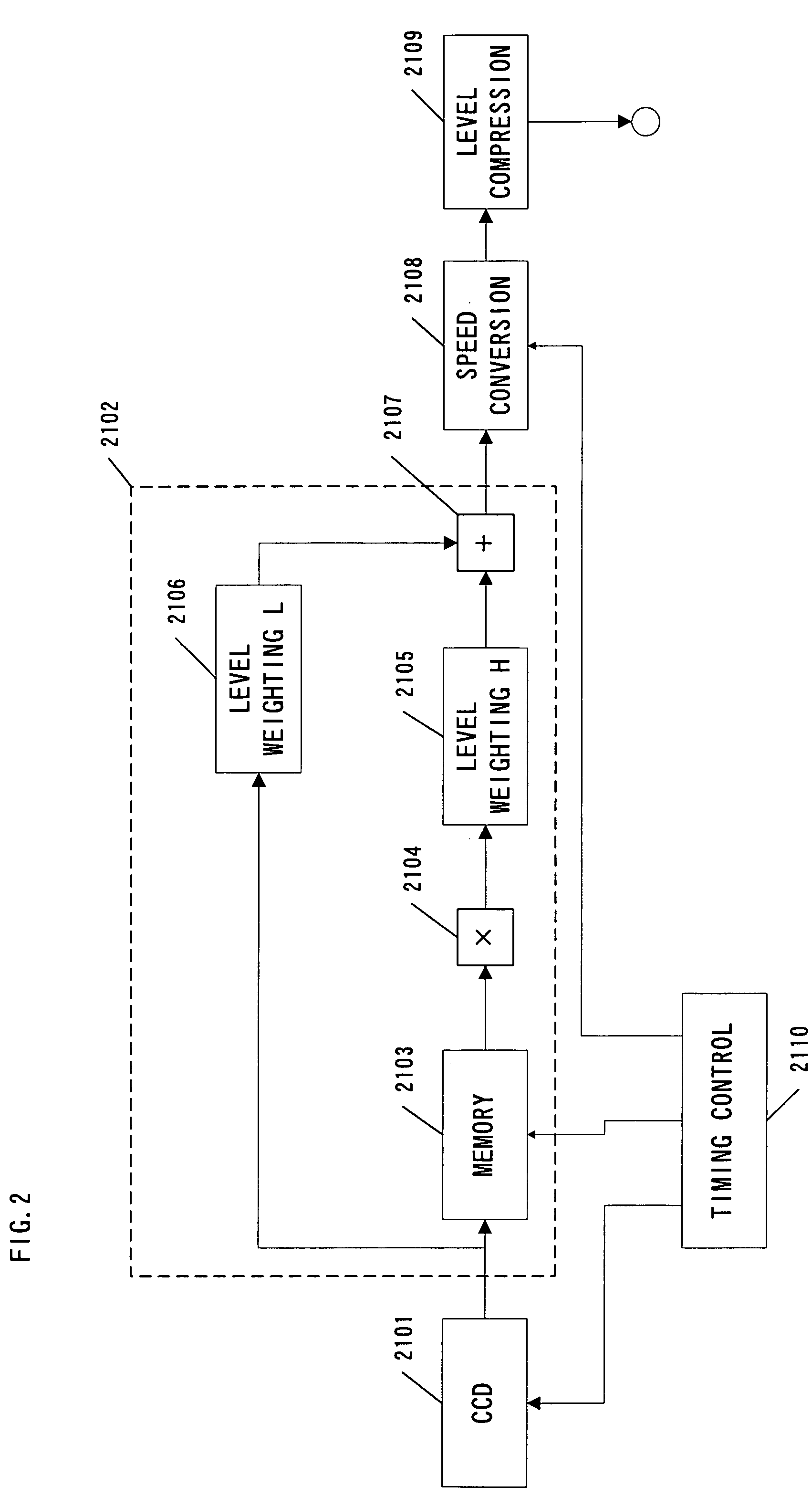 Image processing device and image processing method