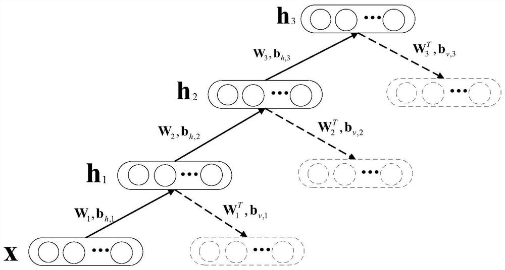 A distributed strain micro-crack detection system and method based on stacked autoencoders