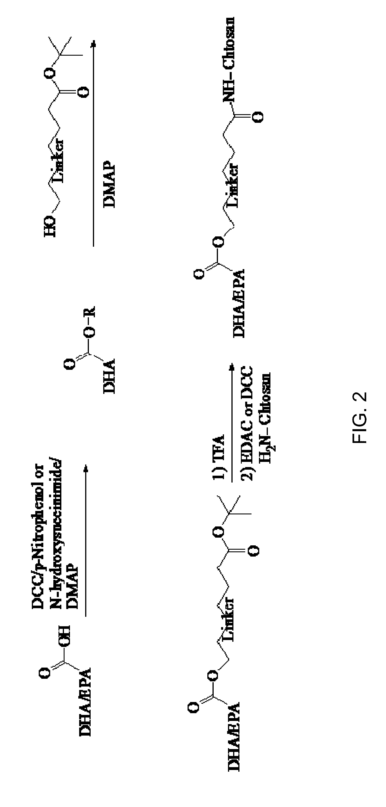 Nanoformulation of vitamin d derivatives and/or vitamin d metabolites