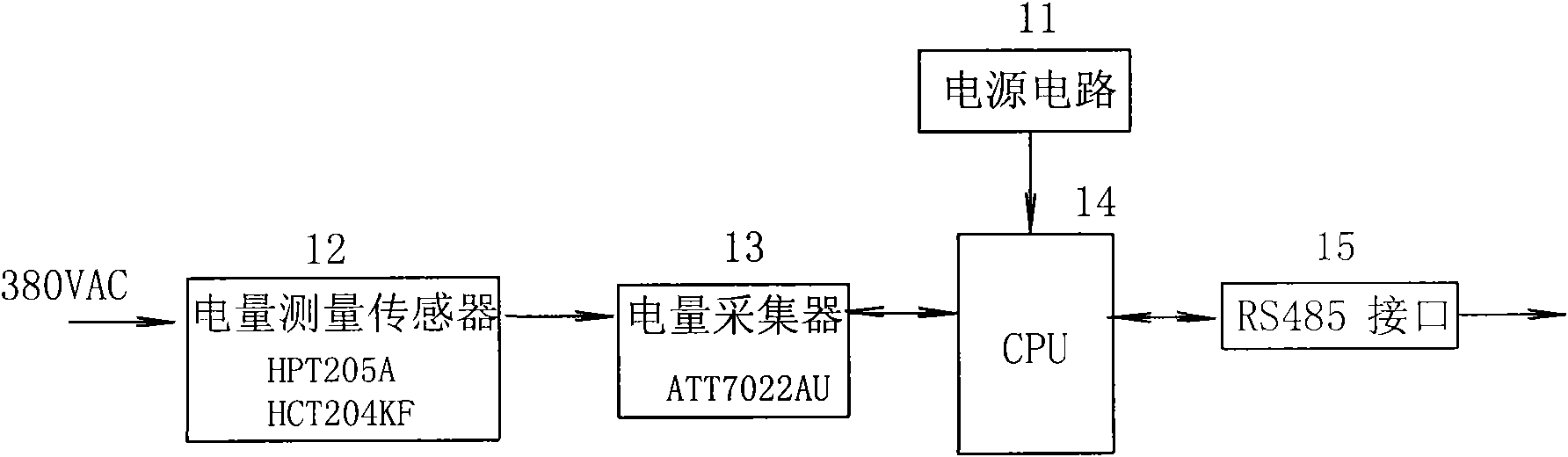 Elevator energy consumption monitoring method and device