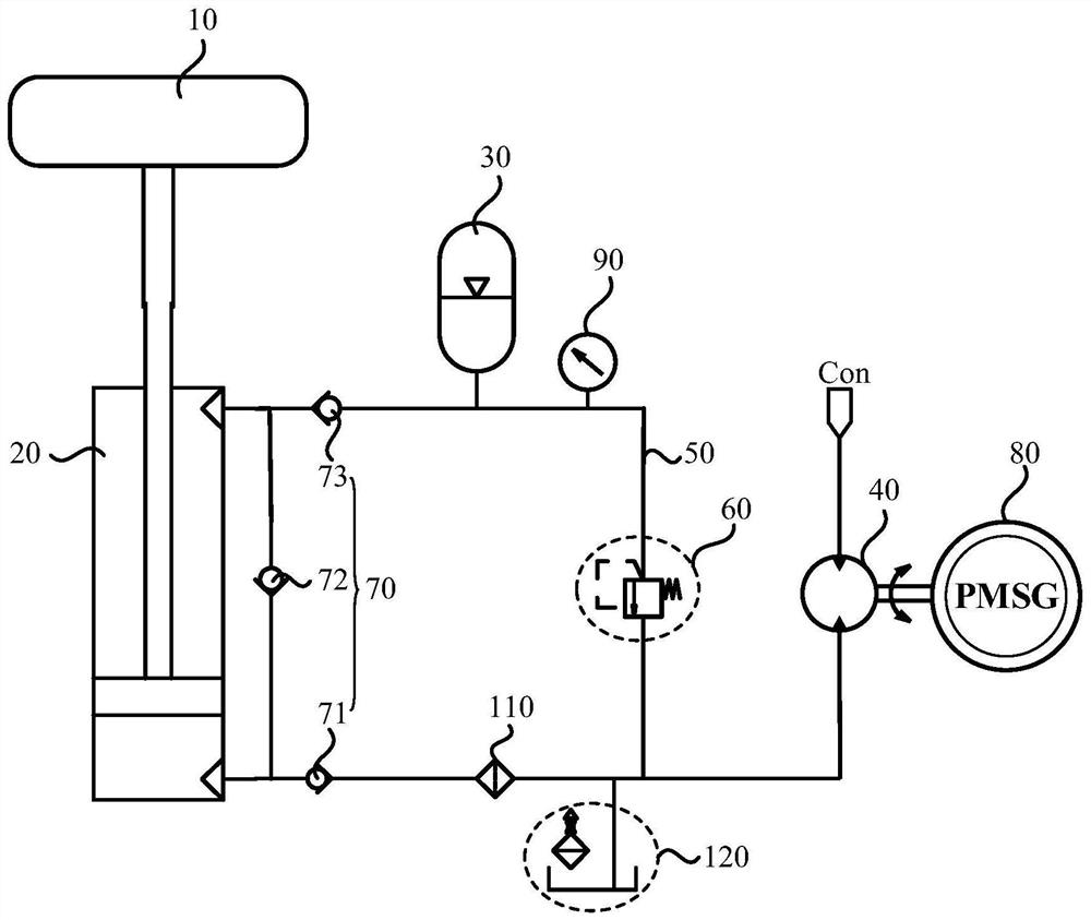 Control method and device for wave energy generating equipment, wave energy generating system