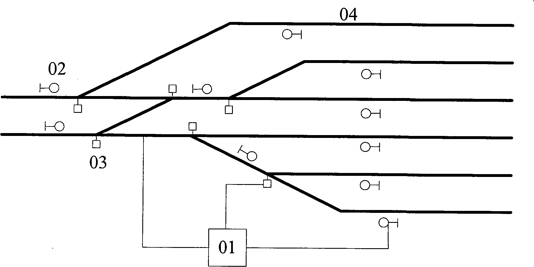 Method and system for controlling automatic route selection on railway vehicle