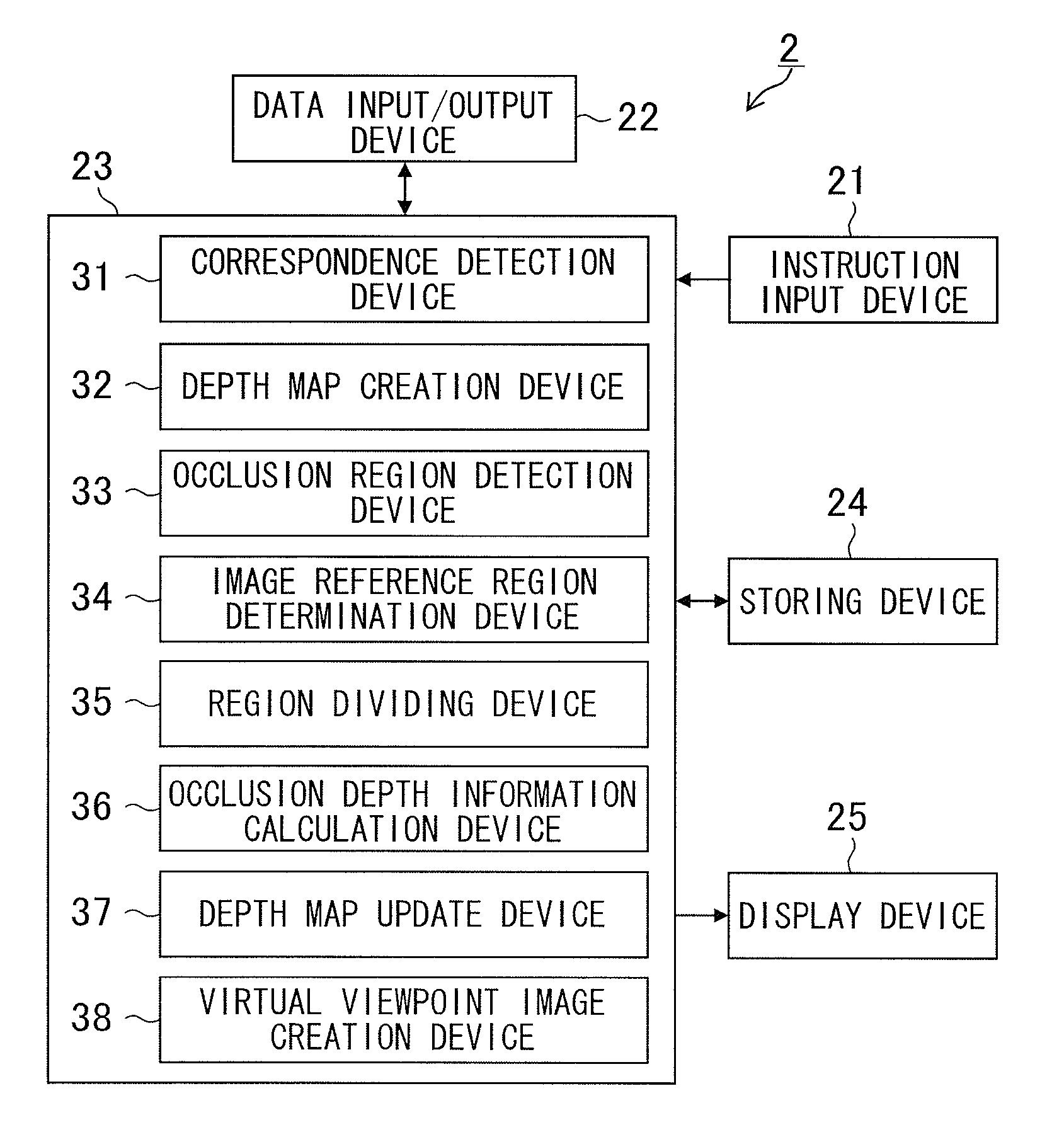 Image processing apparatus and image processing method