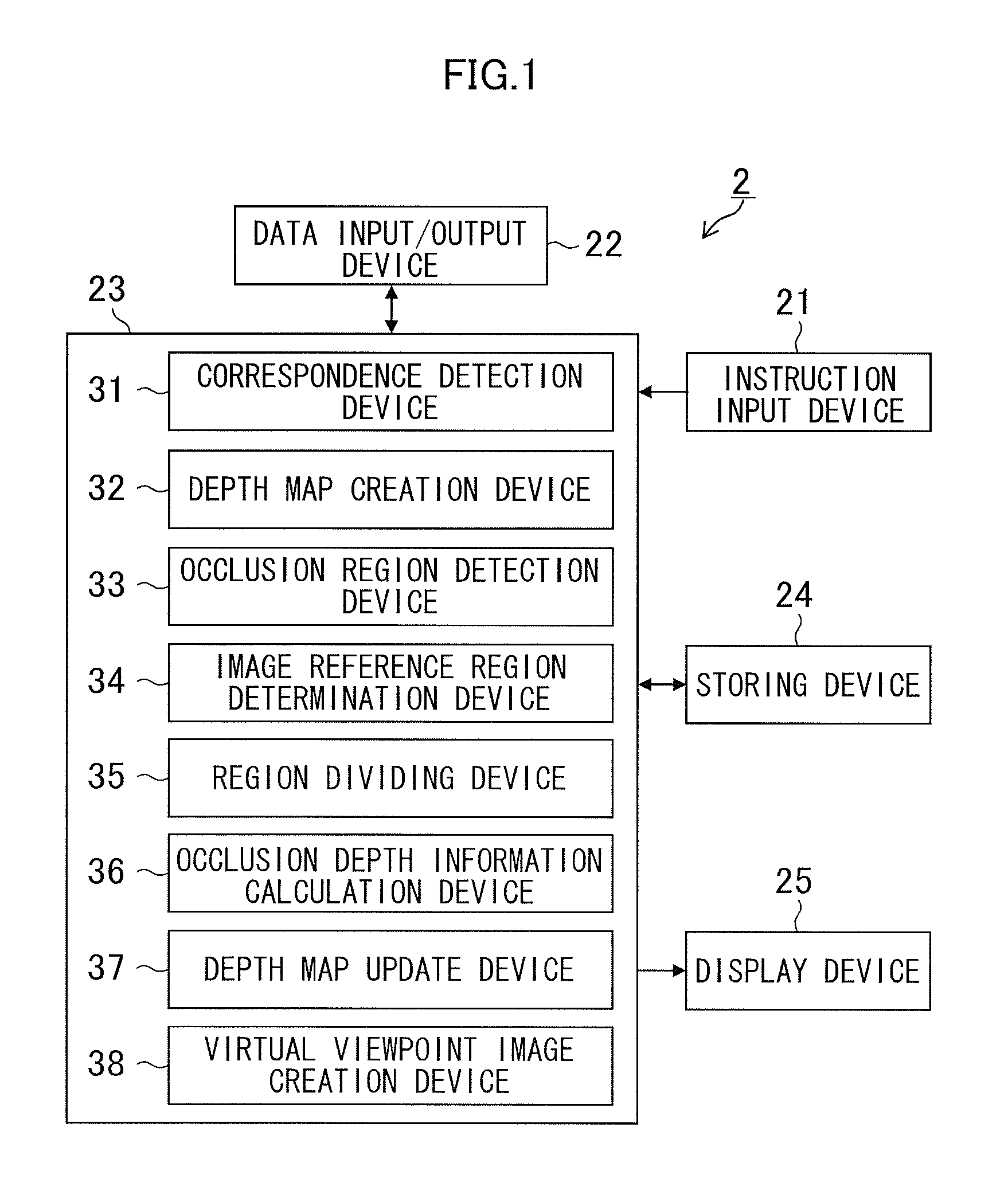 Image processing apparatus and image processing method