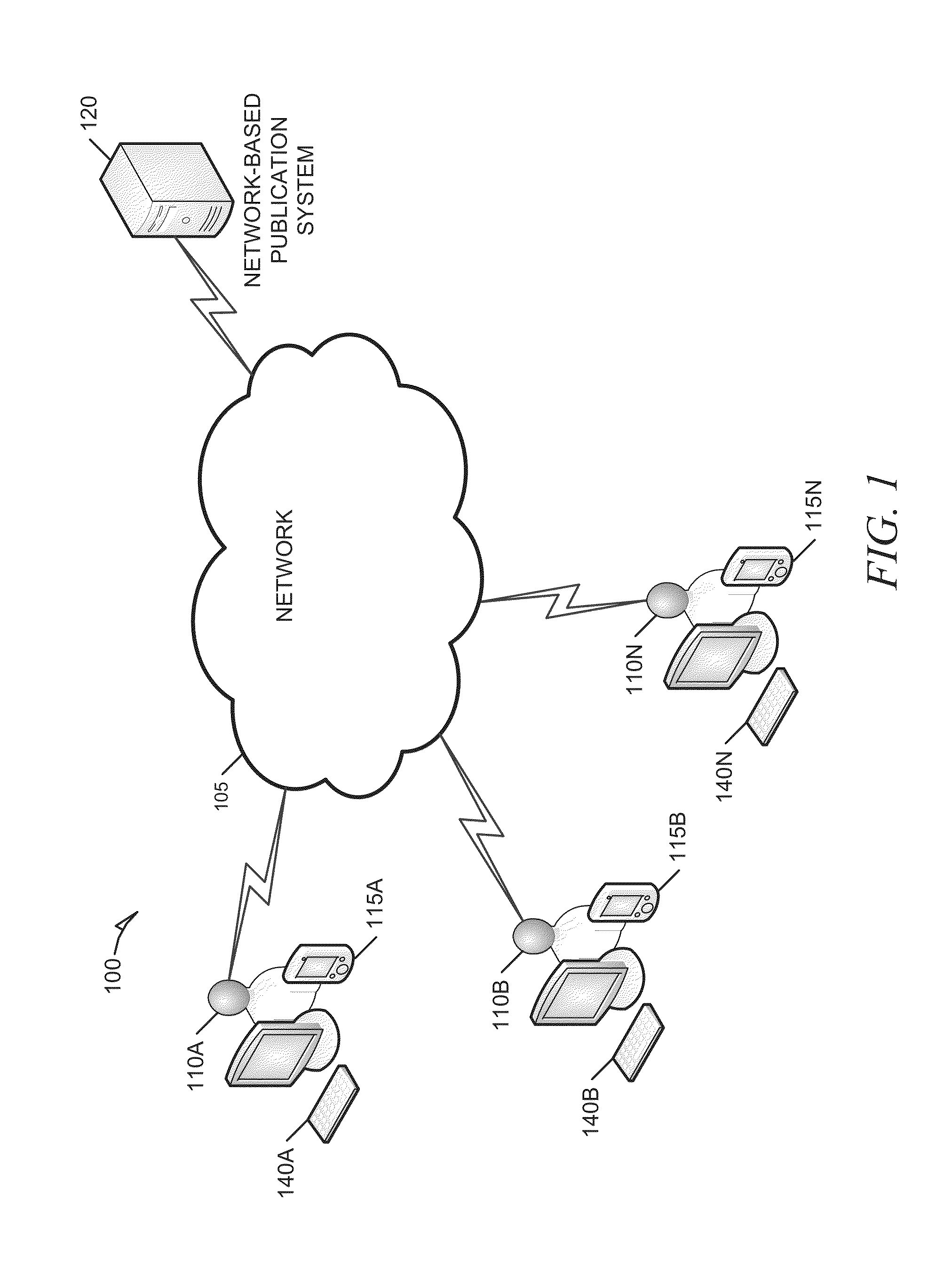 Systems and methods for statistical dynamic geofencing