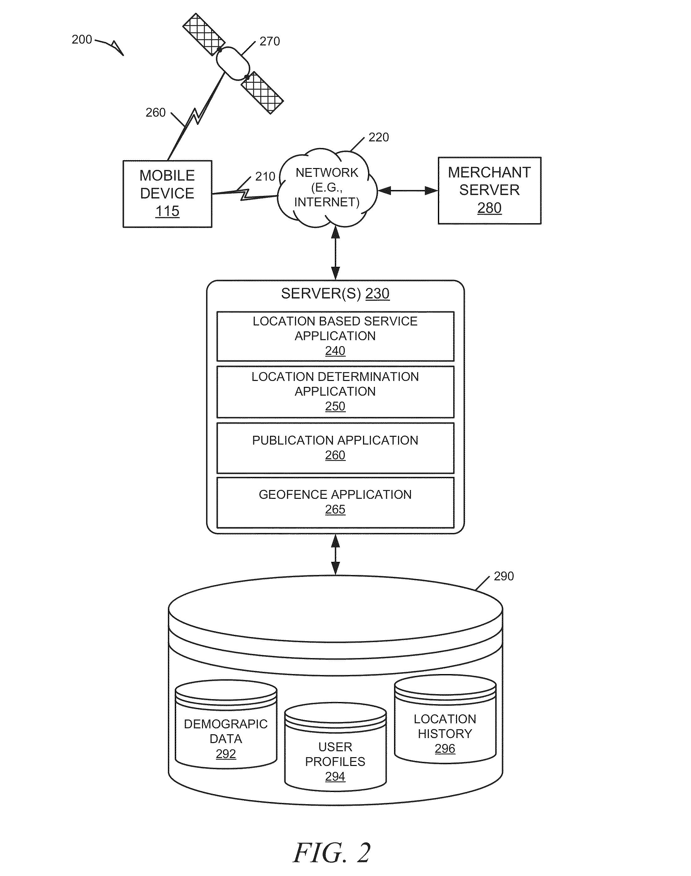 Systems and methods for statistical dynamic geofencing