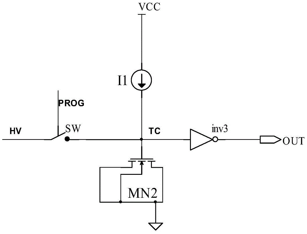 A programming control circuit of a programmable chip