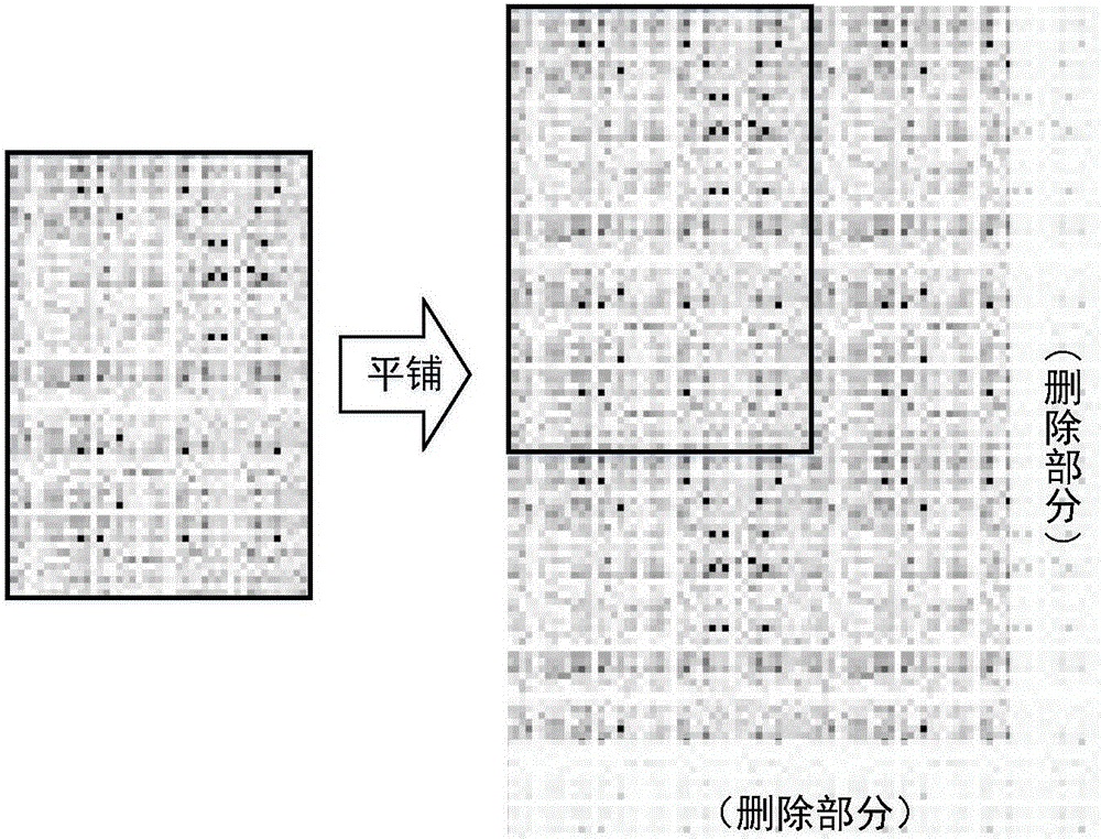 Method for calculating similarity of short texts by using deep convolution neural network