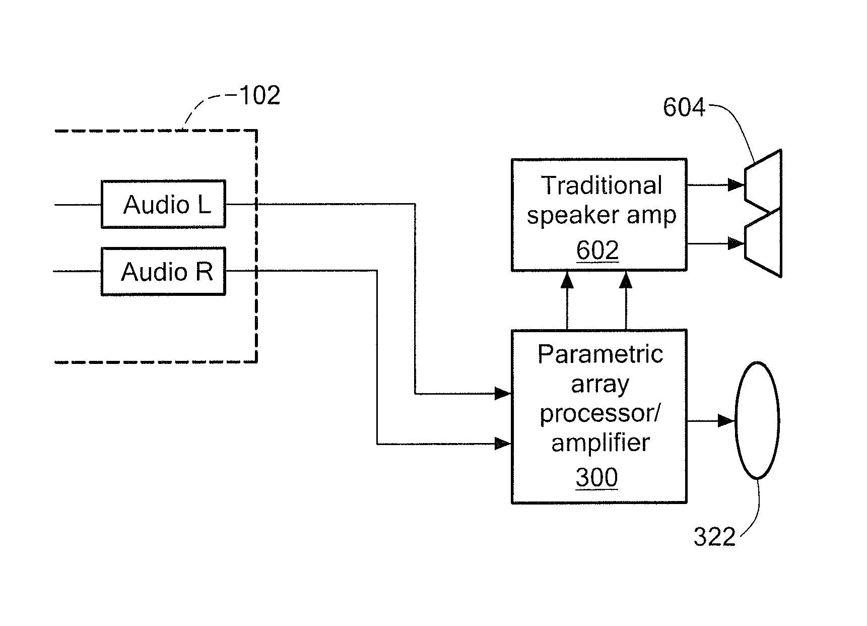 Directed acoustic sound system