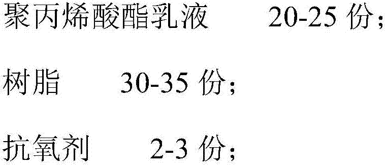 Multi-efficient high-molecular damping material