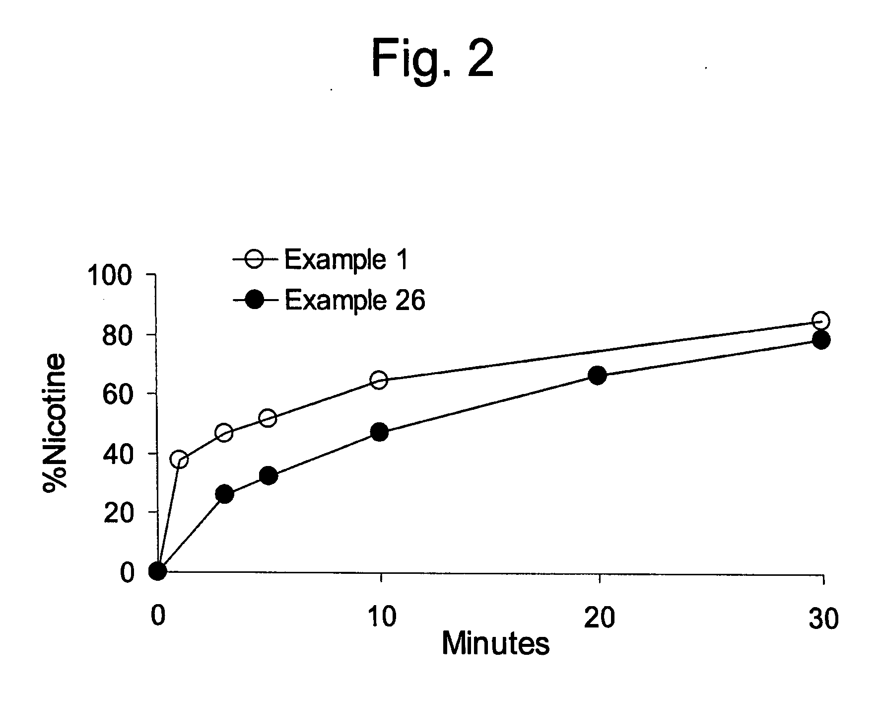 Medicinal delivery system, and related methods