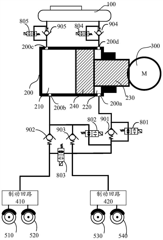 Brake control device, brake control system, and control method