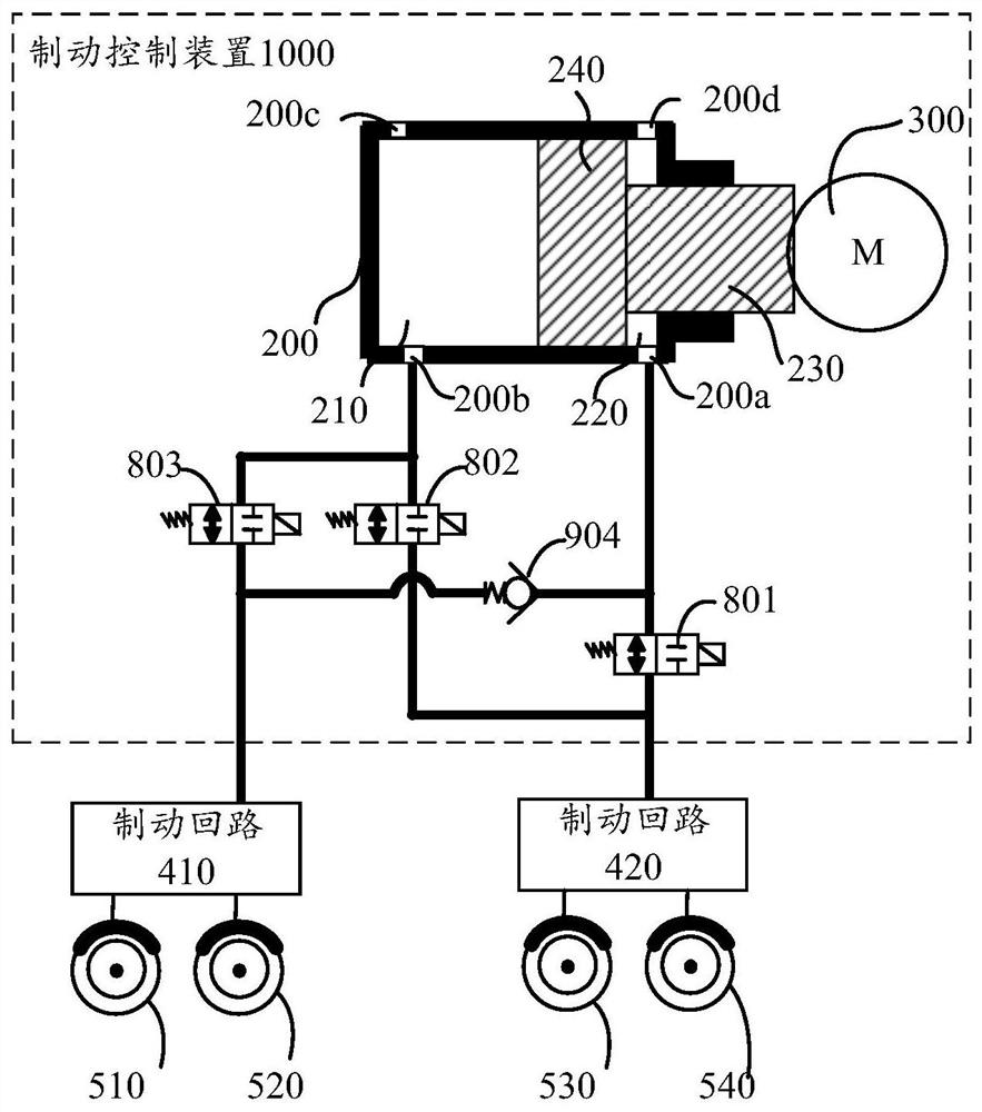 Brake control device, brake control system, and control method