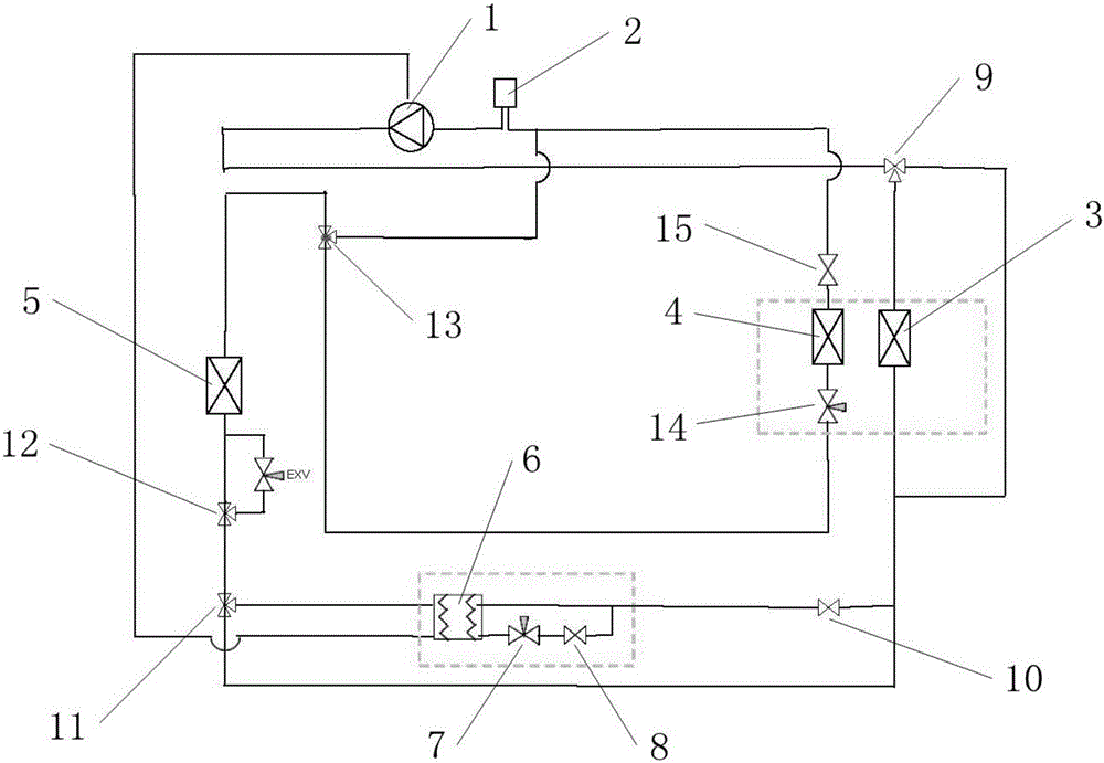 New energy automobile ultralow-temperature heat pump air conditioner system and control method