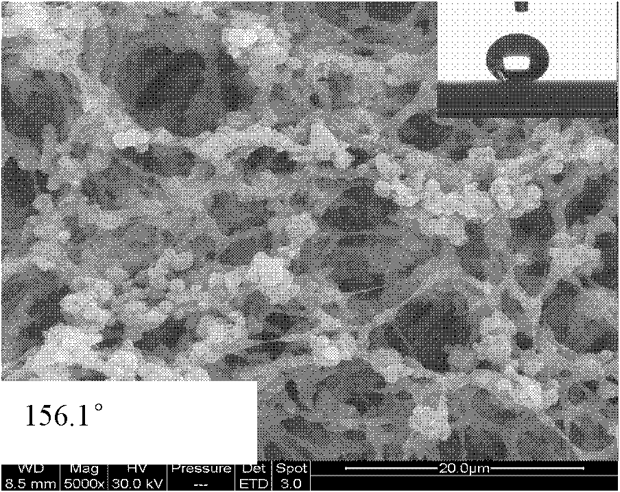 Super hydrophobic modification method for polyvinylidene fluoride hydrophobic membranes