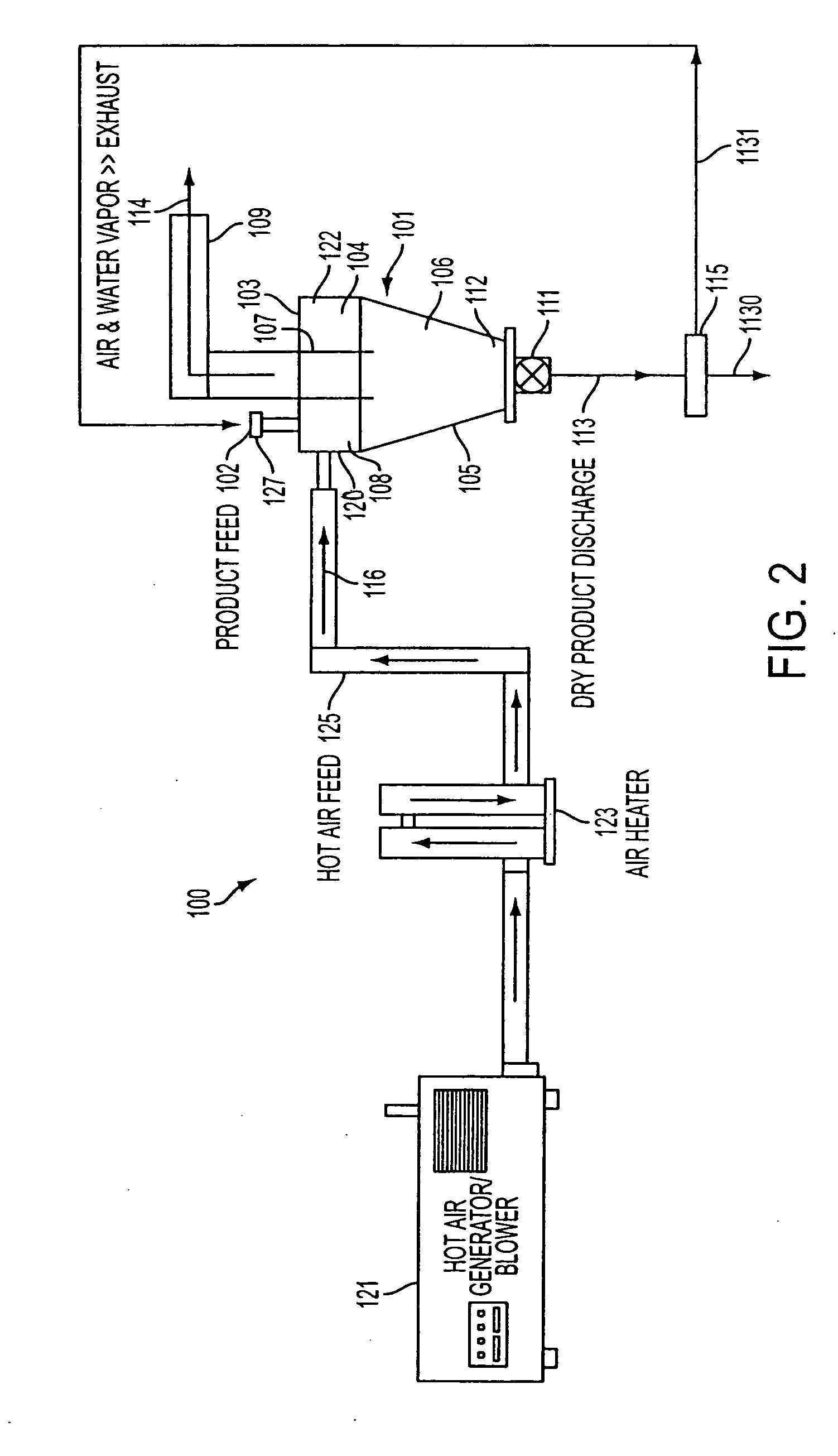 Process for single-stage heat treatment and grinding of mustard bran, and product and its uses