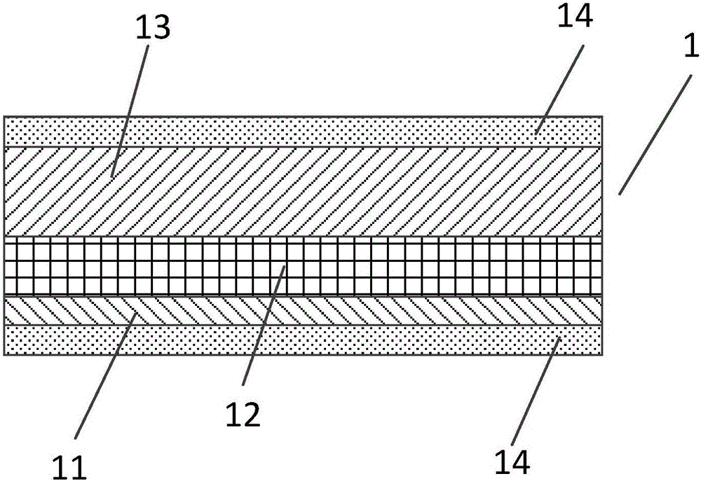 Shielding film used for cable, manufacturing method of shielding film, and manufacturing method of wire rod