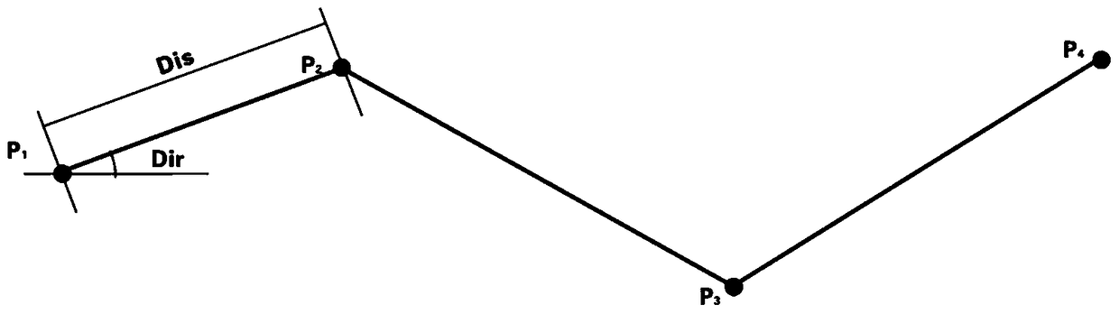 A method for displaying the trajectory of a moving target in a three-dimensional scene