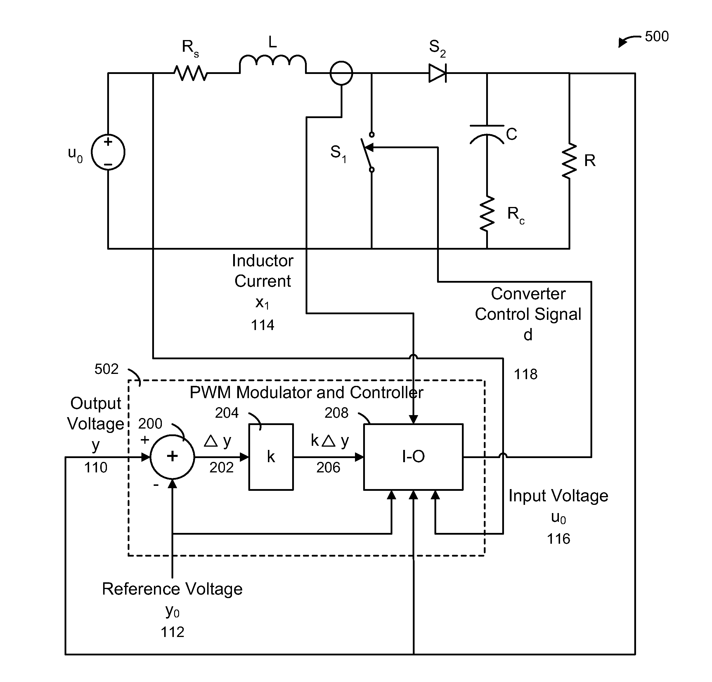 System, Method and Apparatus for Controlling Converters Using Input-Output Linearization